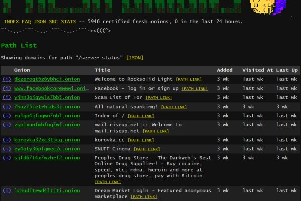 Список сайтов даркнета