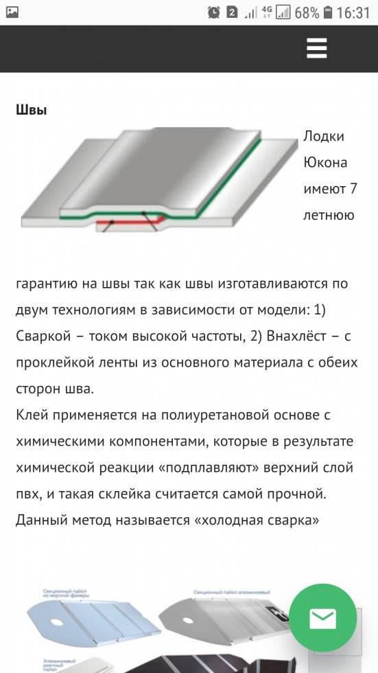 Ссылка на кракен 2krnk